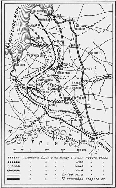 Схема движения русско-германского фронта с апреля по сентябрь 1915 года («Русский инвалид»)
