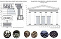 Реконструктивная схема фасада храма Аполлона на акрополе Пантикапея. 510–495 годы до н.э. По В.П.Толстикову. Образцы монет из первых серий пантикапейской чеканки. Серебро