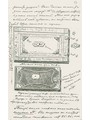 Лист из письма А.К.Пожарского к Л.Б.Модзалевскому от 1 февраля 1932 года с зарисовками верхних крышек альбомов Олениных. РО ИРЛИ*. Иллюстрации, отмеченные знаком (*), публикуются впервые